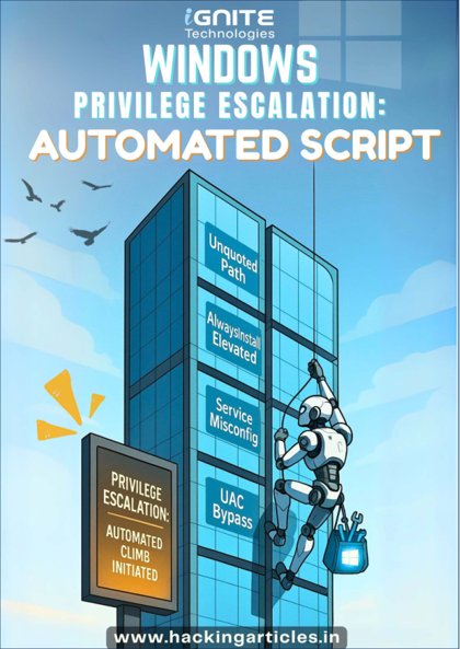 Window Privilege Escalation Automated Script thumbnail