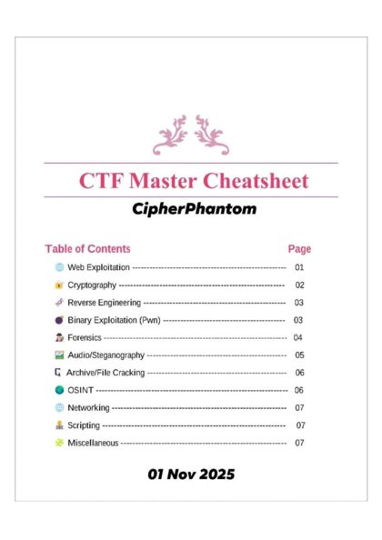 Ctf CheatSheet thumbnail