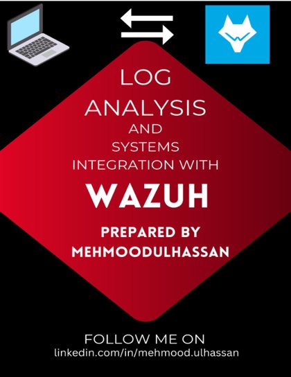 Log Analysis with wazuh thumbnail