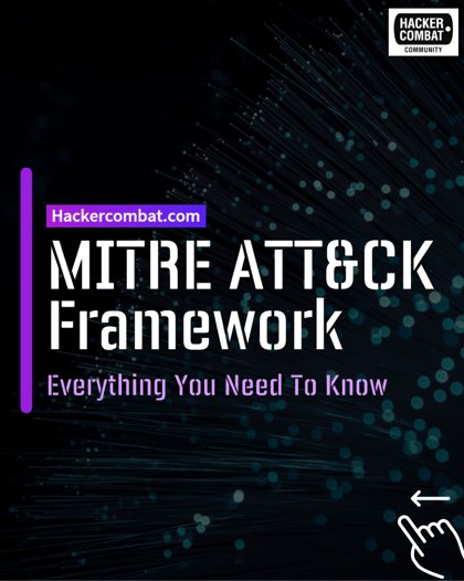 Mitre Att&ck framework thumbnail